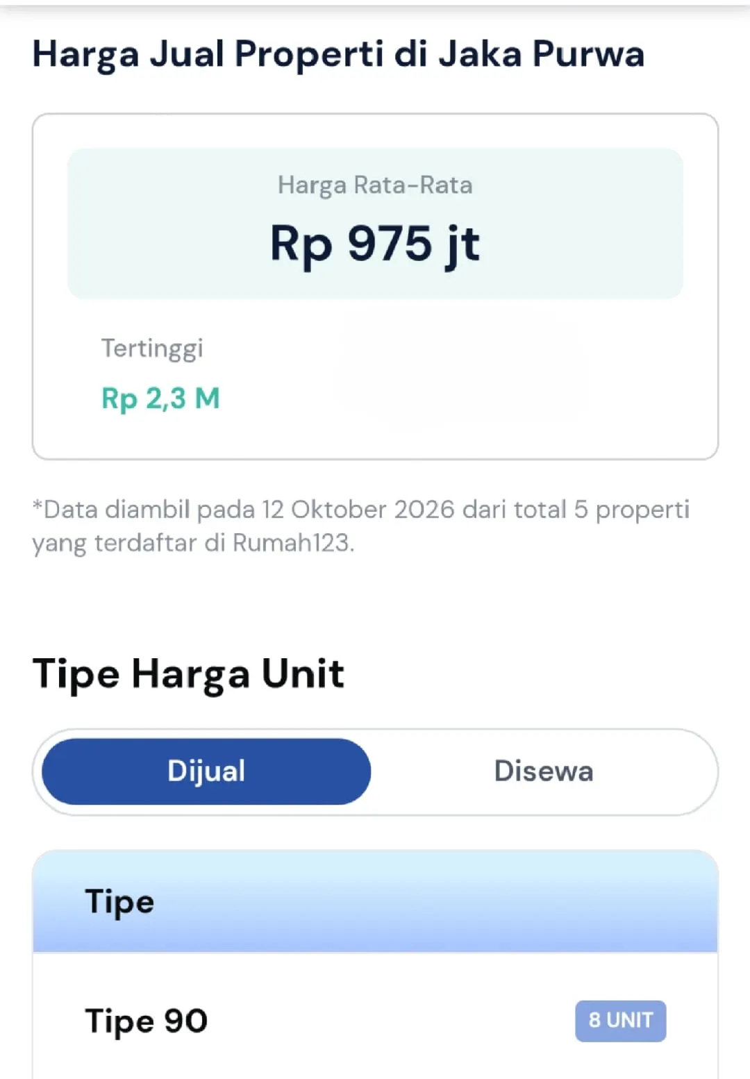 Rumah di Kota Bandung, foto 2